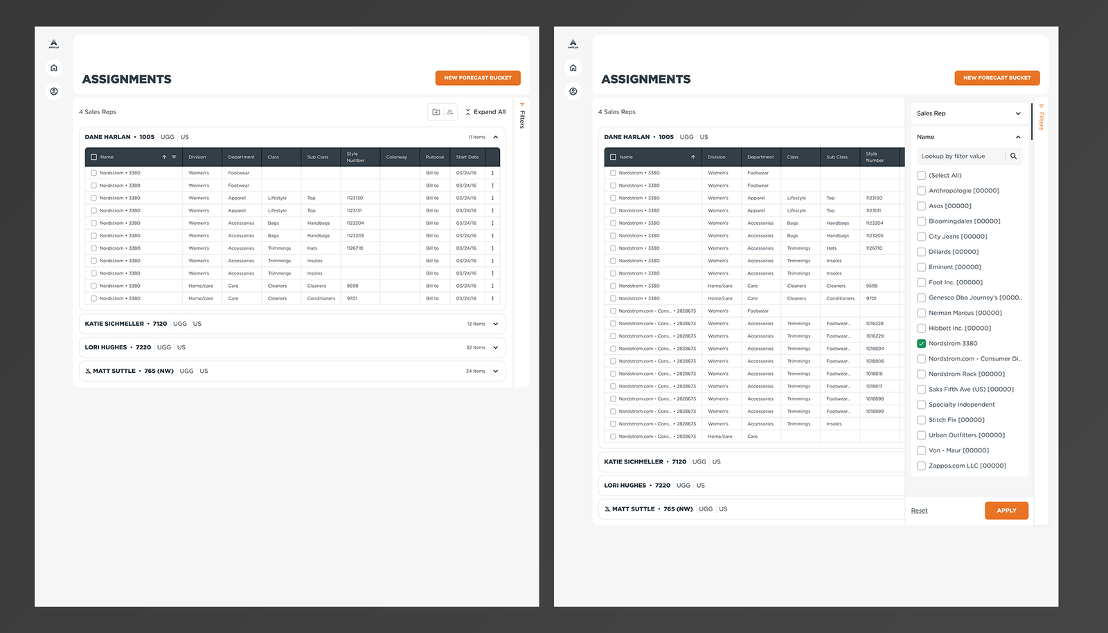 Assignments screen listing four sales reps with item counts