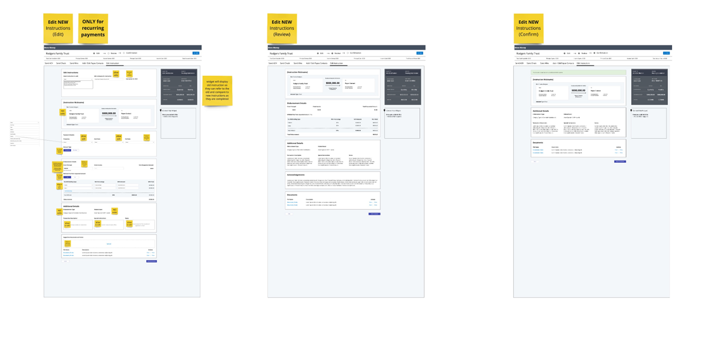 Annotated wireframes with review notes