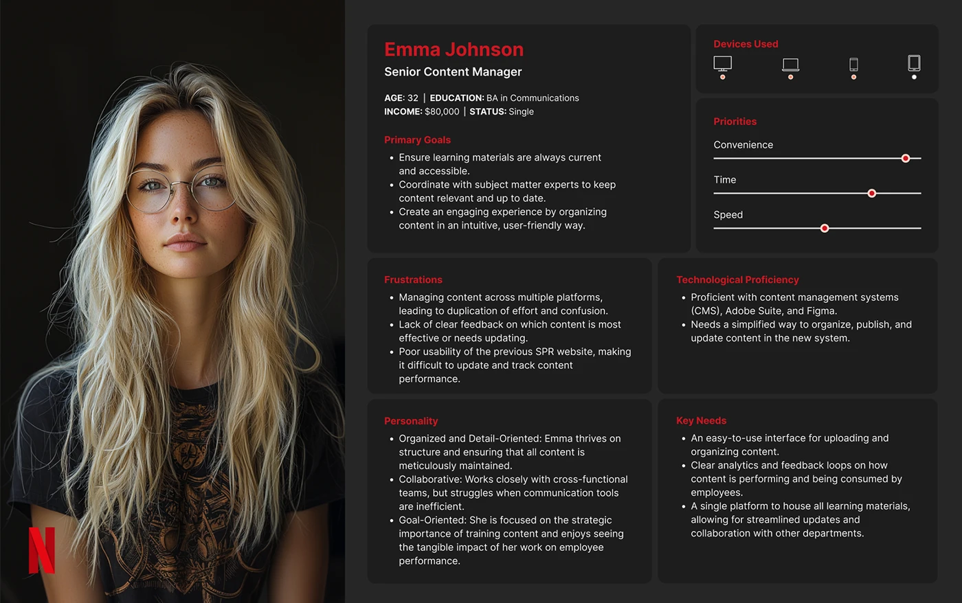 Persona: Emma Johnson, senior content manager