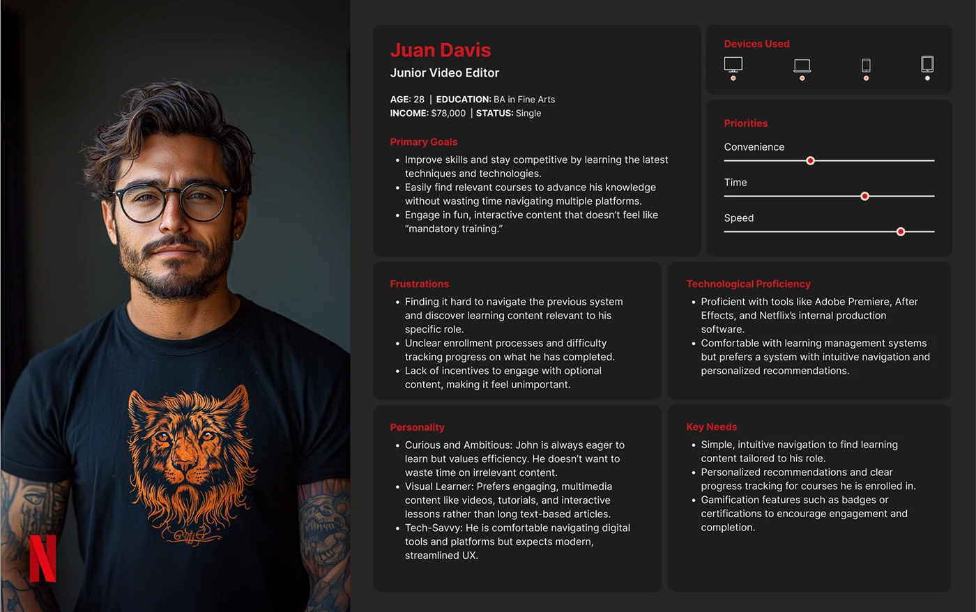 Persona: Juan Davis, junior video editor