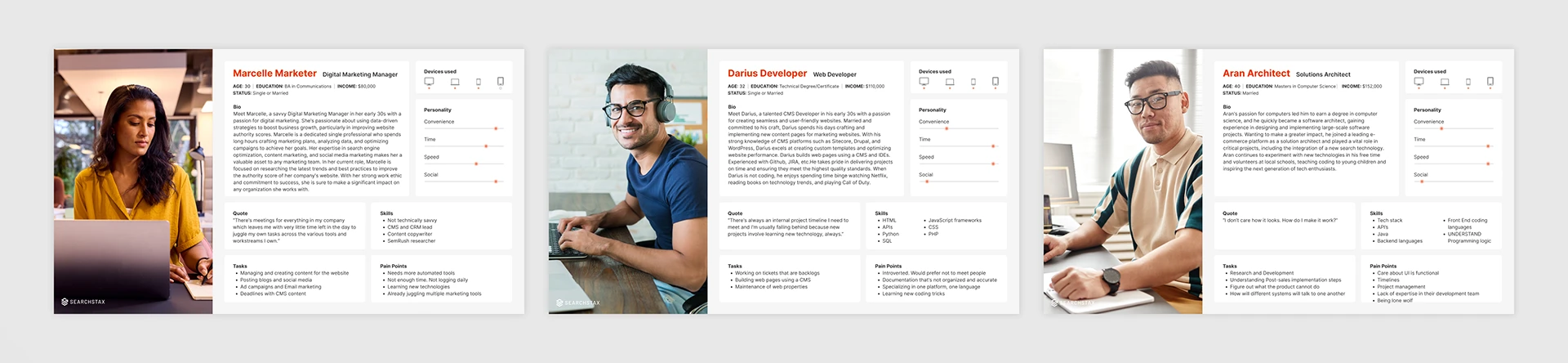 Three persona cards for the marketer, developer, and solutions architect